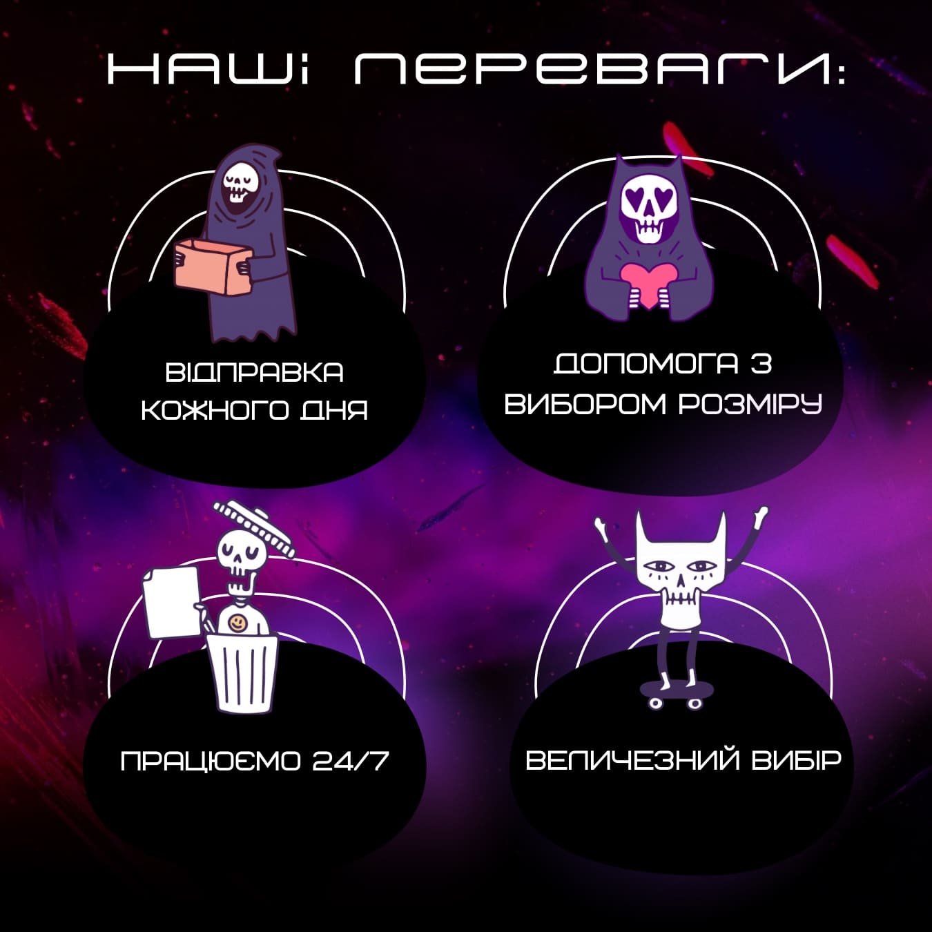 наші переваги - мобільна версія